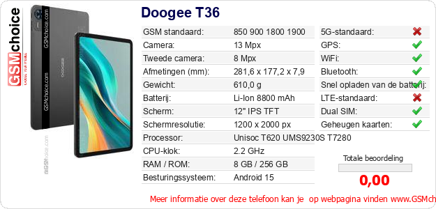 Doogee T36 Technische gegevens 