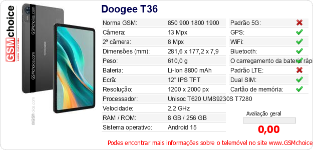 Doogee T36 Especificações técnicas do telemóvel 