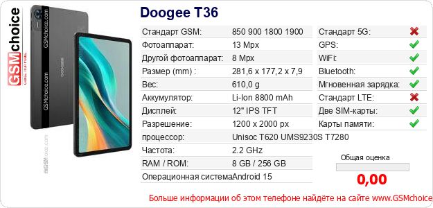 Doogee T36 Технические данные телефона Doogee T36 Технические данные телефона