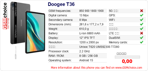 Doogee T36 手机技术数据