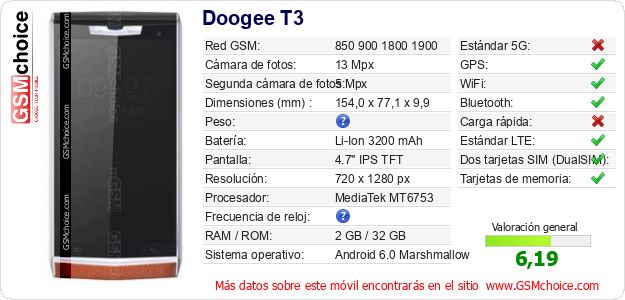 Doogee T3 Datos técnicos del móvil 