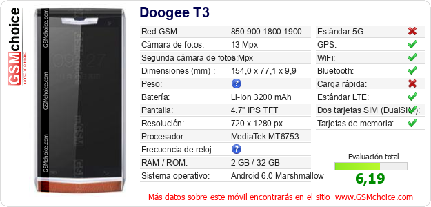 Doogee T3 Datos técnicos del móvil 
