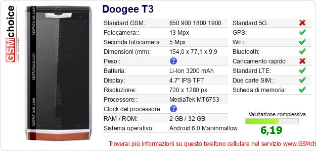 Doogee T3 Dati tecnici di telefono cellulare 