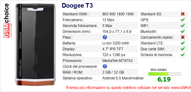 Doogee T3 Dati tecnici di telefono cellulare Doogee T3 Dati tecnici di telefono cellulare