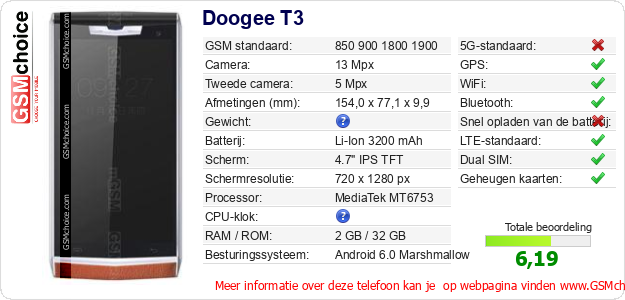 Doogee T3 Technische gegevens 