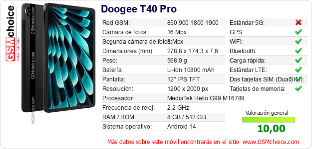 Doogee T40 Pro Datos técnicos del móvil Doogee T40 Pro Datos técnicos del móvil