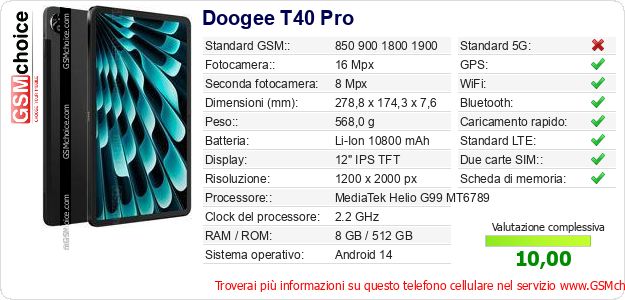 Doogee T40 Pro Dati tecnici di telefono cellulare 