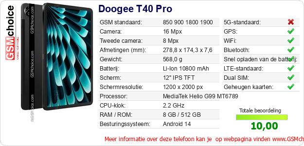 Doogee T40 Pro Technische gegevens 