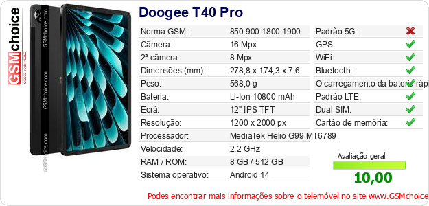 Doogee T40 Pro Especificações técnicas do telemóvel 