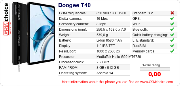 Doogee T40 technical specifications Doogee T40 technical specifications