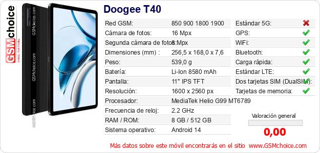 Doogee T40 Datos técnicos del móvil 