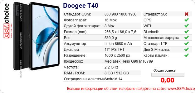 Doogee T40 Технические данные телефона Doogee T40 Технические данные телефона