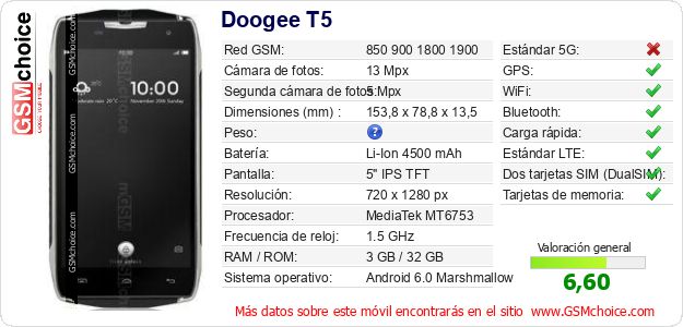 Doogee T5 Datos técnicos del móvil Doogee T5 Datos técnicos del móvil