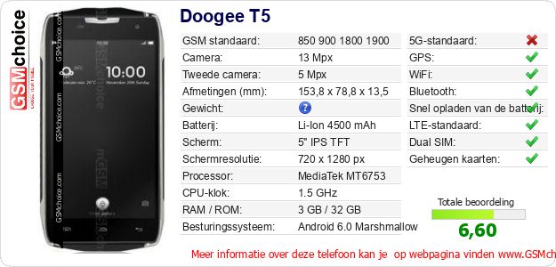 Doogee T5 Technische gegevens Doogee T5 Technische gegevens