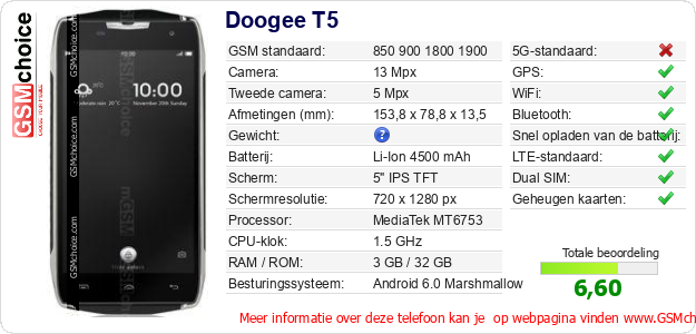 Doogee T5 Technische gegevens Doogee T5 Technische gegevens