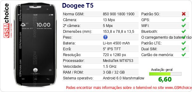 Doogee T5 Especificações técnicas do telemóvel 