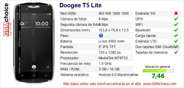 Doogee T5 Lite Datos técnicos del móvil Doogee T5 Lite Datos técnicos del móvil