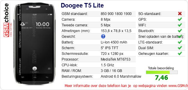 Doogee T5 Lite Technische gegevens 
