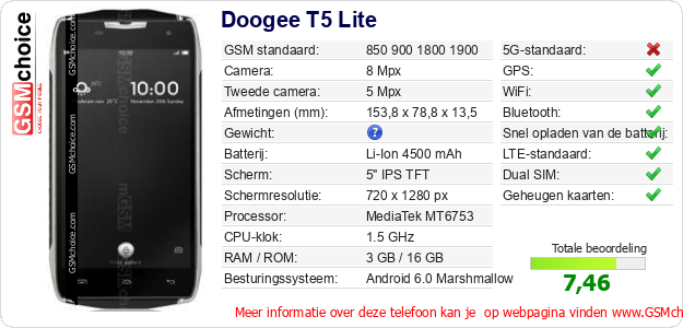 Doogee T5 Lite Technische gegevens 