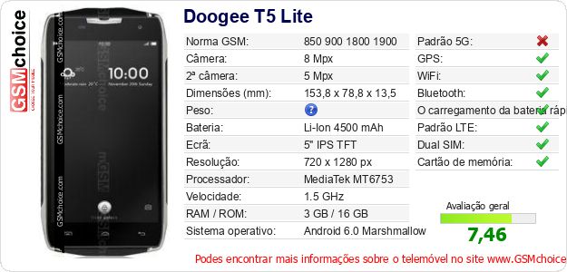Doogee T5 Lite Especificações técnicas do telemóvel 