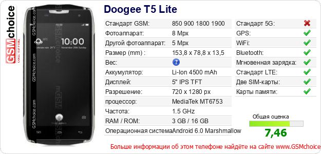 Doogee T5 Lite Технические данные телефона Doogee T5 Lite Технические данные телефона