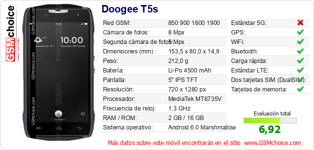 Doogee T5s Datos técnicos del móvil Doogee T5s Datos técnicos del móvil
