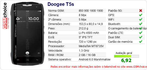 Doogee T5s Especificações técnicas do telemóvel 