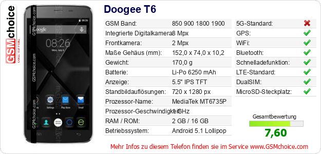 Doogee T6 technische Daten Doogee T6 technische Daten