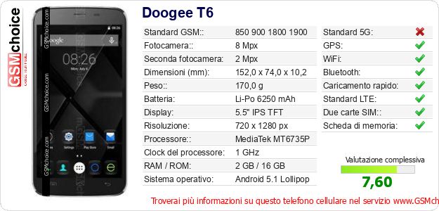 Doogee T6 Dati tecnici di telefono cellulare 