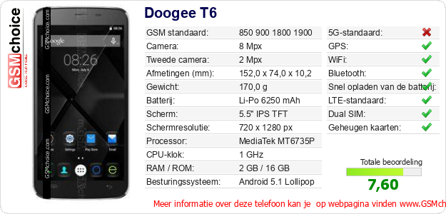 Doogee T6 Technische gegevens 