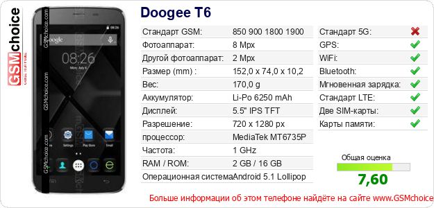 Doogee T6 Технические данные телефона Doogee T6 Технические данные телефона