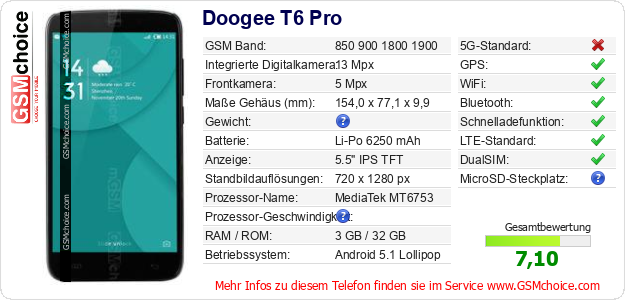 Doogee T6 Pro technische Daten Doogee T6 Pro technische Daten
