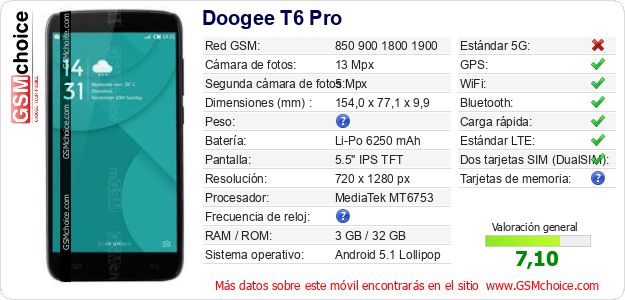 Doogee T6 Pro Datos técnicos del móvil Doogee T6 Pro Datos técnicos del móvil