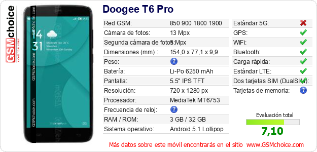 Doogee T6 Pro Datos técnicos del móvil Doogee T6 Pro Datos técnicos del móvil