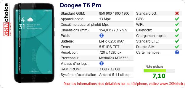 Doogee T6 Pro Fiche technique Doogee T6 Pro Fiche technique