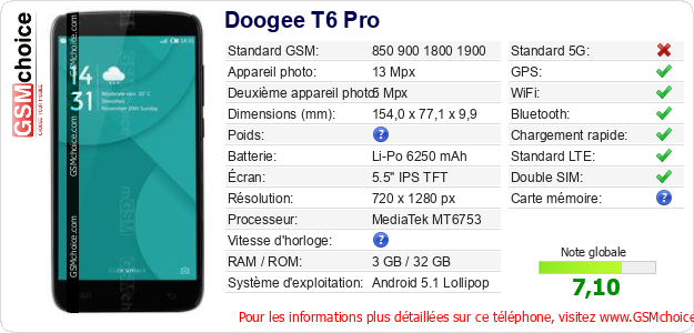 Doogee T6 Pro Fiche technique