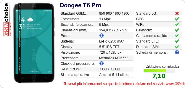Doogee T6 Pro Dati tecnici di telefono cellulare Doogee T6 Pro Dati tecnici di telefono cellulare