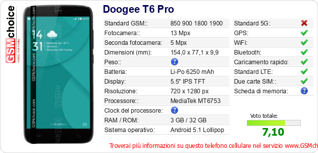 Doogee T6 Pro Dati tecnici di telefono cellulare Doogee T6 Pro Dati tecnici di telefono cellulare