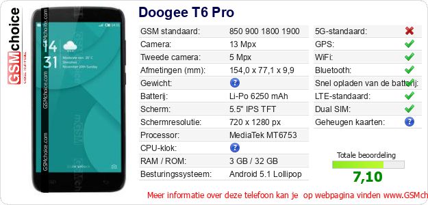 Doogee T6 Pro Technische gegevens Doogee T6 Pro Technische gegevens