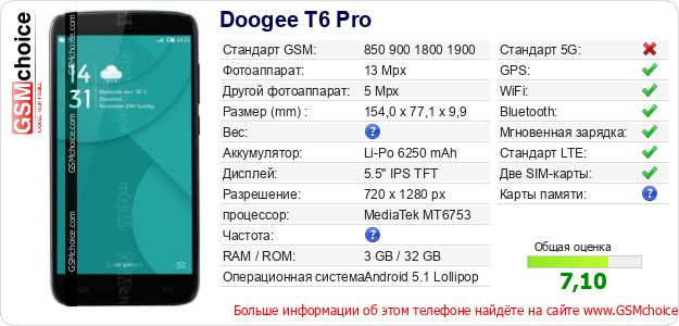 Doogee T6 Pro Технические данные телефона Doogee T6 Pro Технические данные телефона