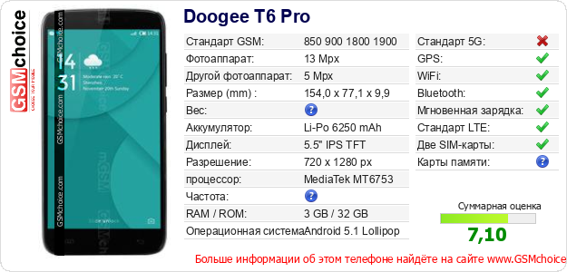 Doogee T6 Pro Технические данные телефона Doogee T6 Pro Технические данные телефона
