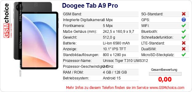Doogee Tab A9 Pro technische Daten Doogee Tab A9 Pro technische Daten