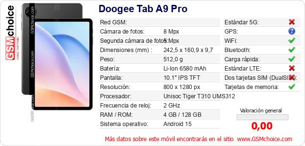 Doogee Tab A9 Pro Datos técnicos del móvil Doogee Tab A9 Pro Datos técnicos del móvil