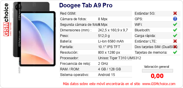 Doogee Tab A9 Pro Datos técnicos del móvil 