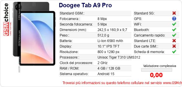 Doogee Tab A9 Pro Dati tecnici di telefono cellulare 