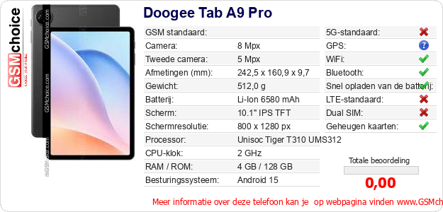 Doogee Tab A9 Pro Technische gegevens Doogee Tab A9 Pro Technische gegevens