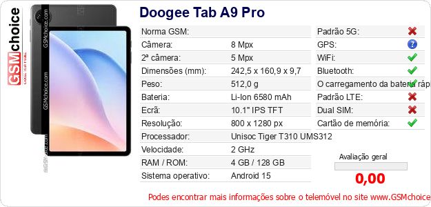 Doogee Tab A9 Pro Especificações técnicas do telemóvel Doogee Tab A9 Pro Especificações técnicas do telemóvel