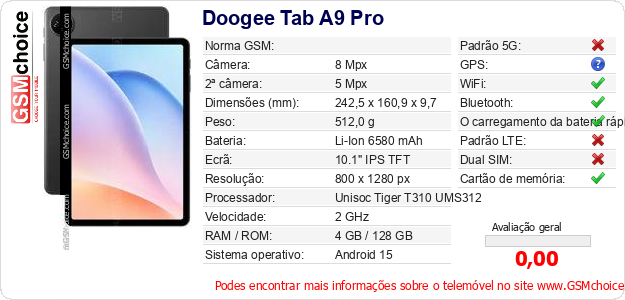 Doogee Tab A9 Pro Especificações técnicas do telemóvel 