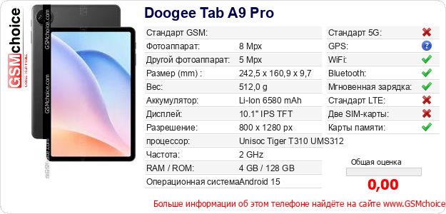 Doogee Tab A9 Pro Технические данные телефона Doogee Tab A9 Pro Технические данные телефона