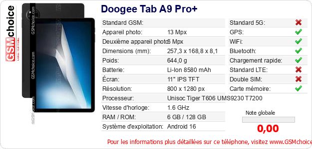 Doogee Tab A9 Pro+ Fiche technique Doogee Tab A9 Pro+ Fiche technique